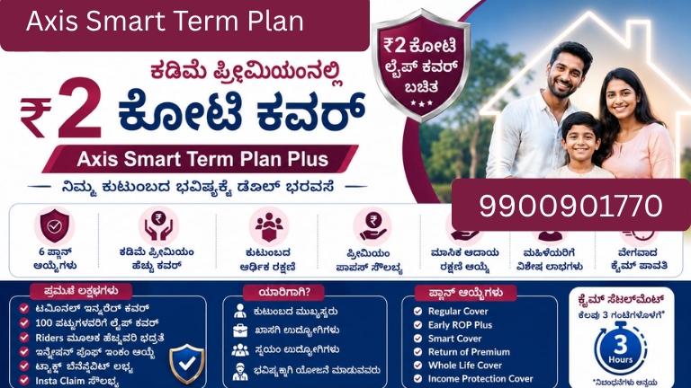 ಕಡಿಮೆ ಪ್ರೀಮಿಯಂನಲ್ಲಿ ₹2 ಕೋಟಿ ಕವರ್ | Axis Smart Term Plan